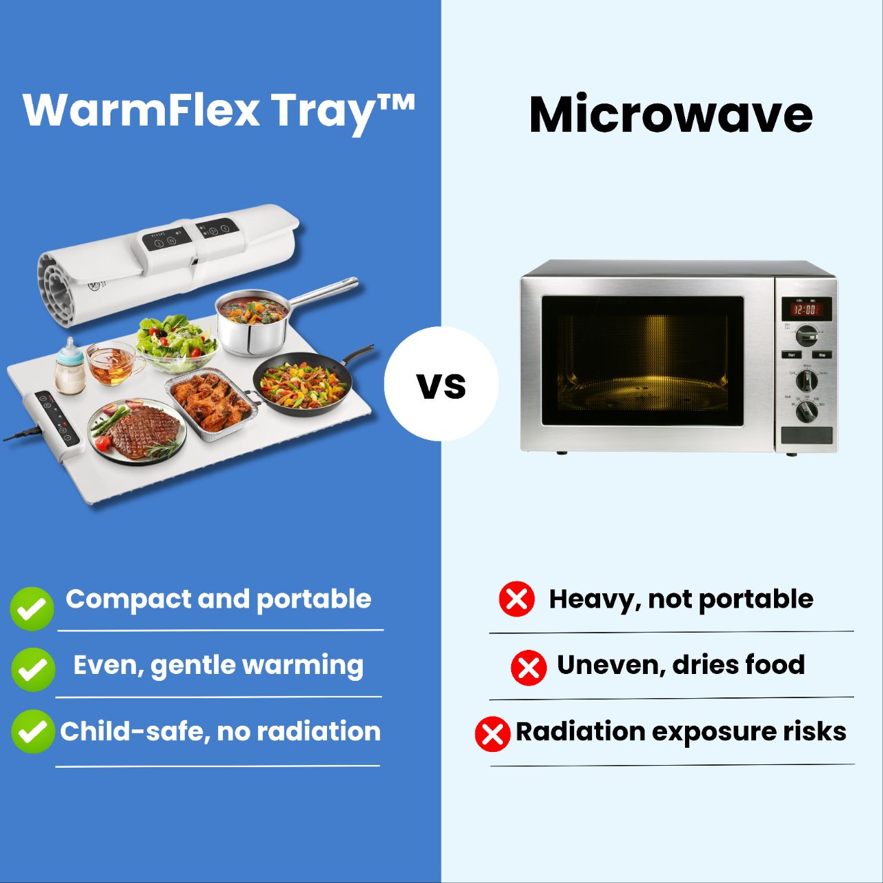 WarmFlex Tray™